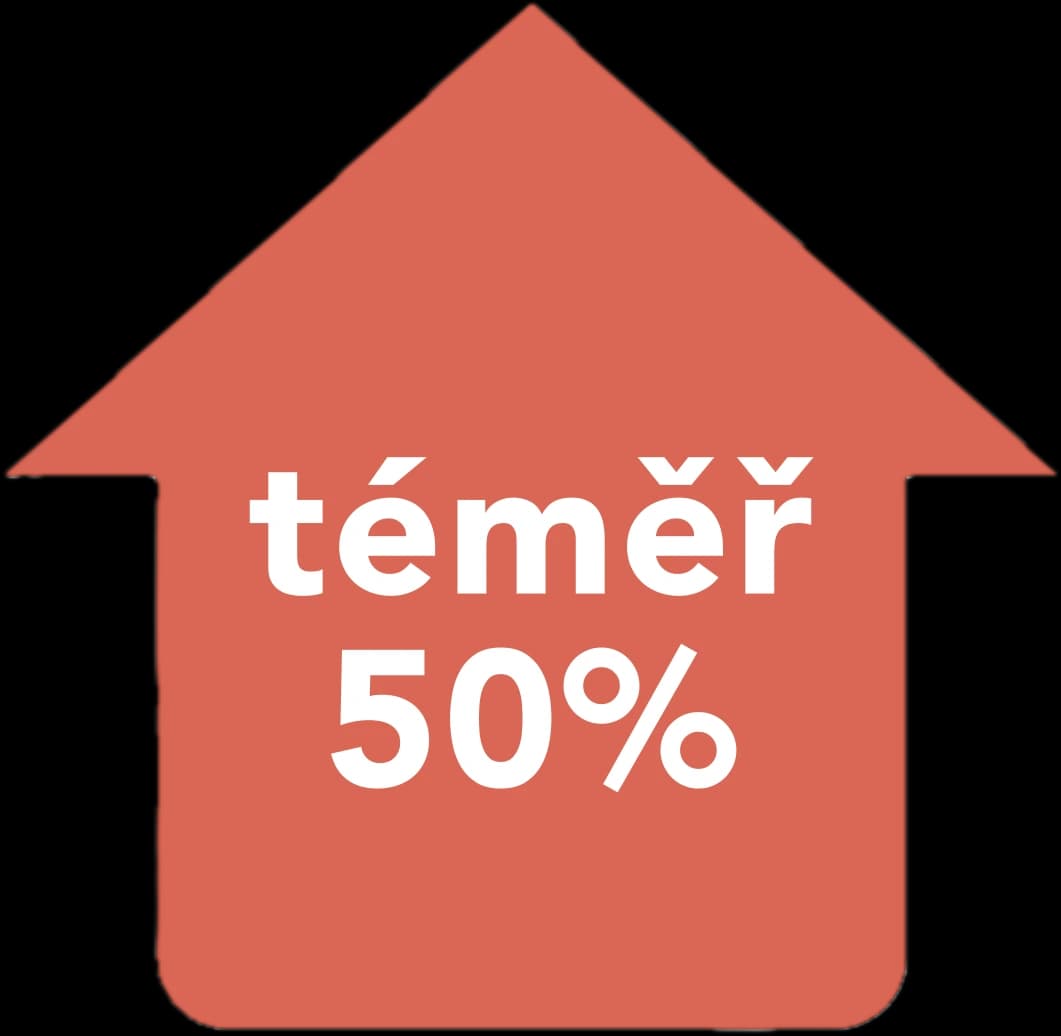 Šipka nahoru s textem téměř 50 %